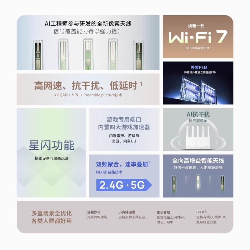 普联TP-LINK WiFi7 BE3600路由器千兆家用高速tplin